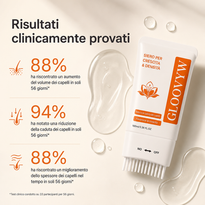 GlowHair ™  - Capelli più lunghi, più forti e più folti in 6 settimane