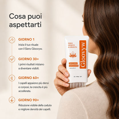 GlowHair ™  - Capelli più lunghi, più forti e più folti in 6 settimane