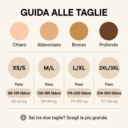 Legging termici modellanti anticellulite GlowSculpt™